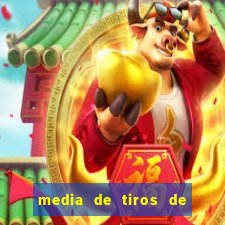 media de tiros de meta por jogo