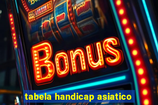 tabela handicap asiatico