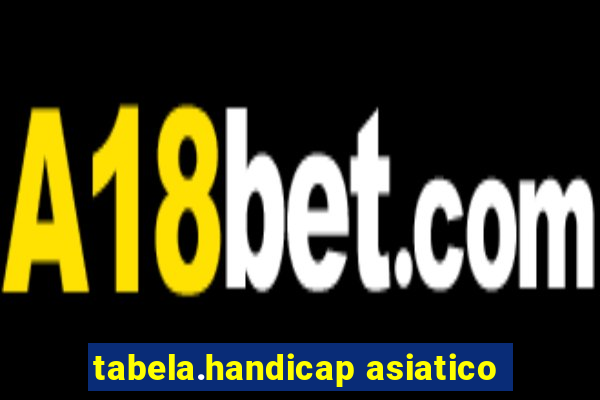 tabela.handicap asiatico