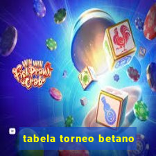 tabela torneo betano