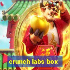 crunch labs box