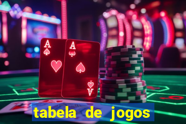 tabela de jogos futebol virtual bet365