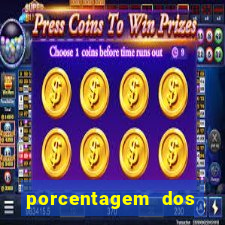 porcentagem dos slots pg tempo real